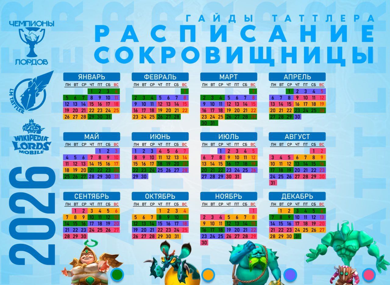 Розклад Скарбниці Lords Mobile на 2026 рік