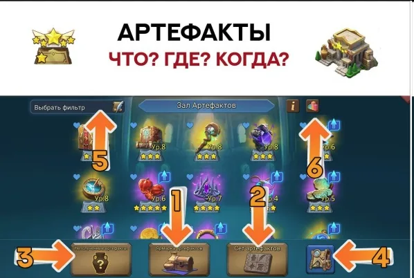 Гайд по артефактах — Зображення 2