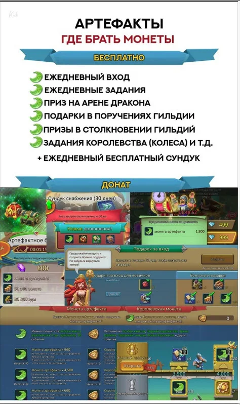 Гайд по артефактах — Зображення 5