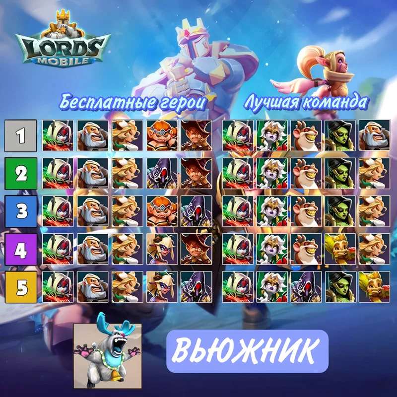 Полювання на монстрів: команди героїв — Зображення 8