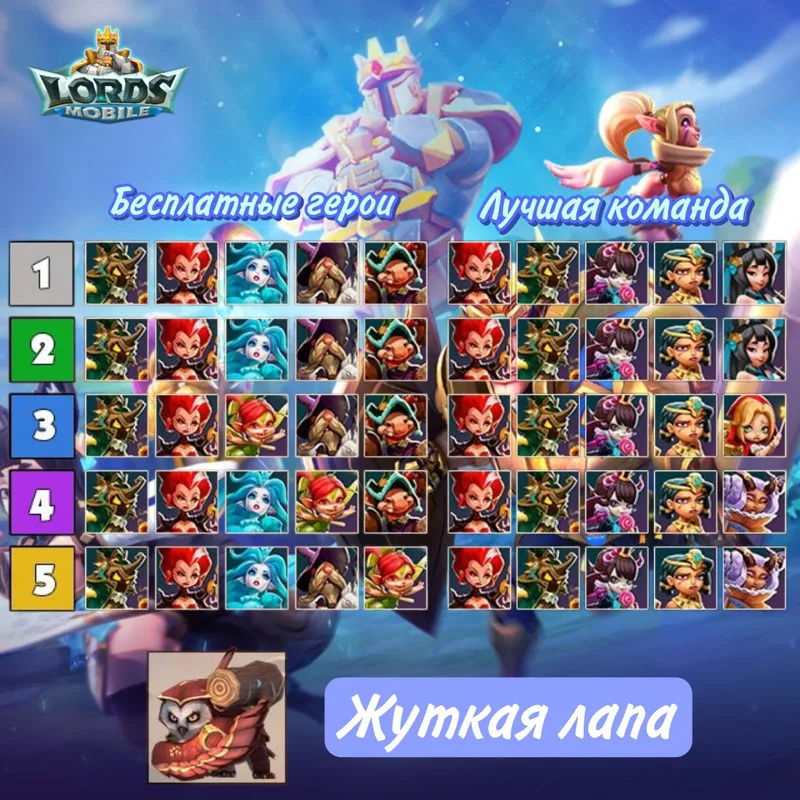 Полювання на монстрів: команди героїв — Зображення 15