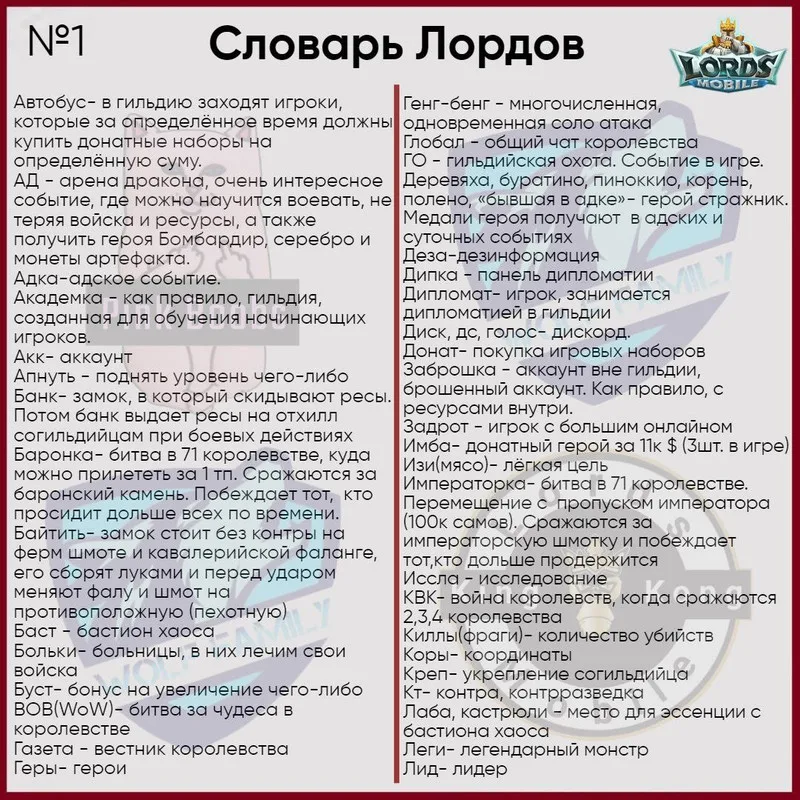 Словник Лордів — Зображення 2