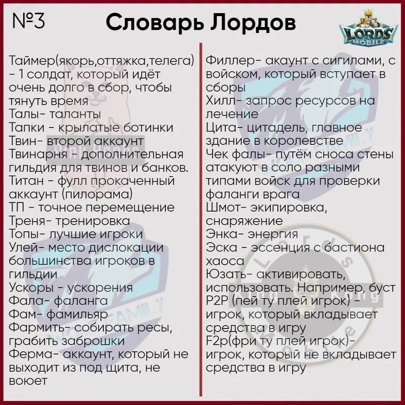 Словник Лордів — Зображення 4